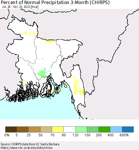 Bangladesh Percent of Normal Precipitation 3-Month (CHIRPS) Thematic Map For 7/26/2022 - 10/25/2022