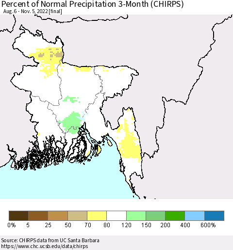 Bangladesh Percent of Normal Precipitation 3-Month (CHIRPS) Thematic Map For 8/6/2022 - 11/5/2022