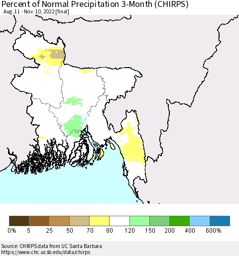 Bangladesh Percent of Normal Precipitation 3-Month (CHIRPS) Thematic Map For 8/11/2022 - 11/10/2022