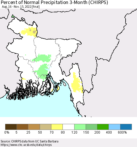Bangladesh Percent of Normal Precipitation 3-Month (CHIRPS) Thematic Map For 8/16/2022 - 11/15/2022