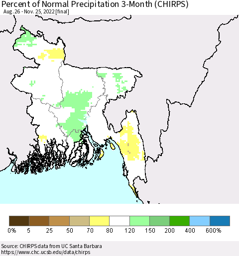 Bangladesh Percent of Normal Precipitation 3-Month (CHIRPS) Thematic Map For 8/26/2022 - 11/25/2022