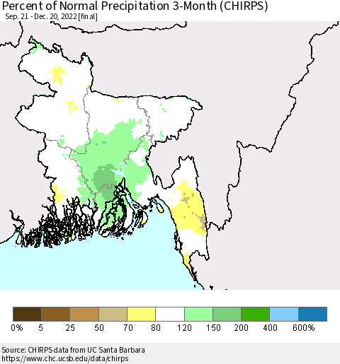 Bangladesh Percent of Normal Precipitation 3-Month (CHIRPS) Thematic Map For 9/21/2022 - 12/20/2022