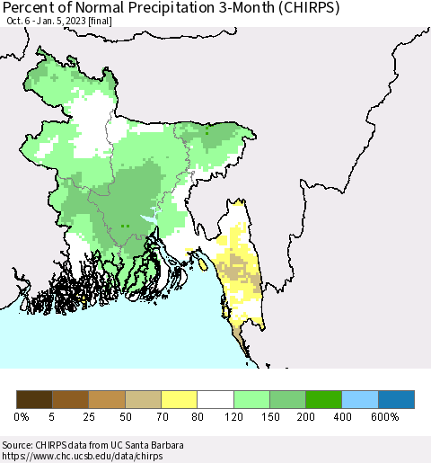 Bangladesh Percent of Normal Precipitation 3-Month (CHIRPS) Thematic Map For 10/6/2022 - 1/5/2023