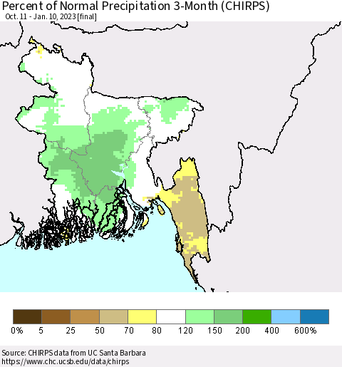 Bangladesh Percent of Normal Precipitation 3-Month (CHIRPS) Thematic Map For 10/11/2022 - 1/10/2023