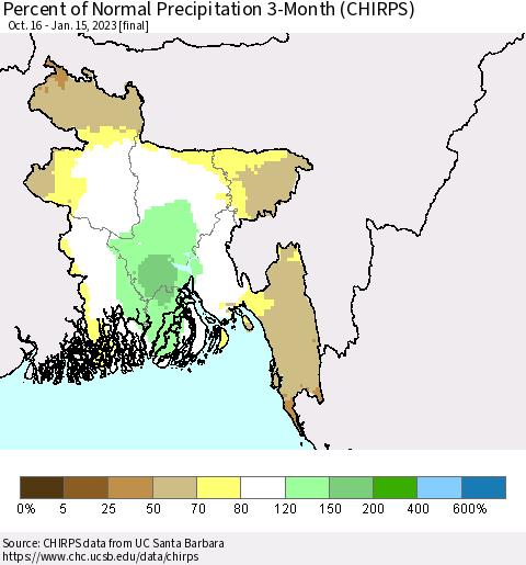 Bangladesh Percent of Normal Precipitation 3-Month (CHIRPS) Thematic Map For 10/16/2022 - 1/15/2023