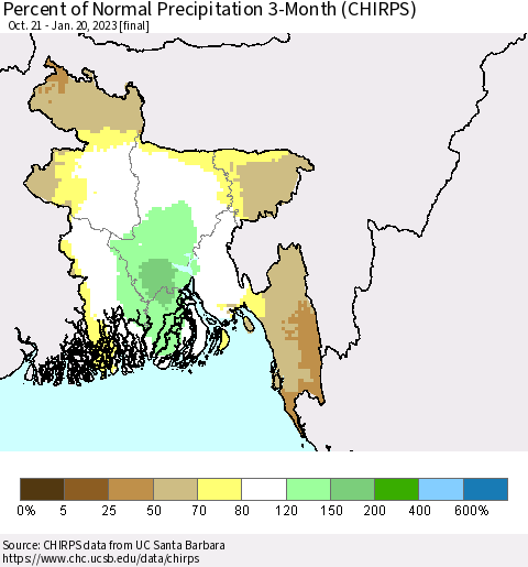 Bangladesh Percent of Normal Precipitation 3-Month (CHIRPS) Thematic Map For 10/21/2022 - 1/20/2023