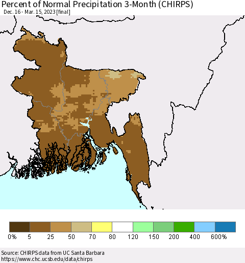 Bangladesh Percent of Normal Precipitation 3-Month (CHIRPS) Thematic Map For 12/16/2022 - 3/15/2023