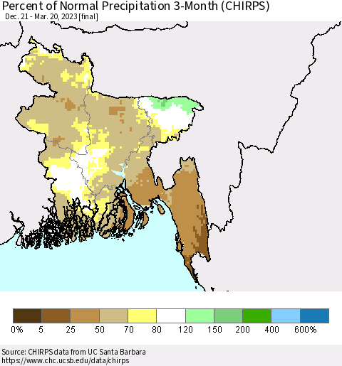 Bangladesh Percent of Normal Precipitation 3-Month (CHIRPS) Thematic Map For 12/21/2022 - 3/20/2023