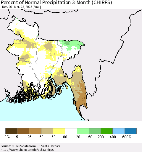 Bangladesh Percent of Normal Precipitation 3-Month (CHIRPS) Thematic Map For 12/26/2022 - 3/25/2023
