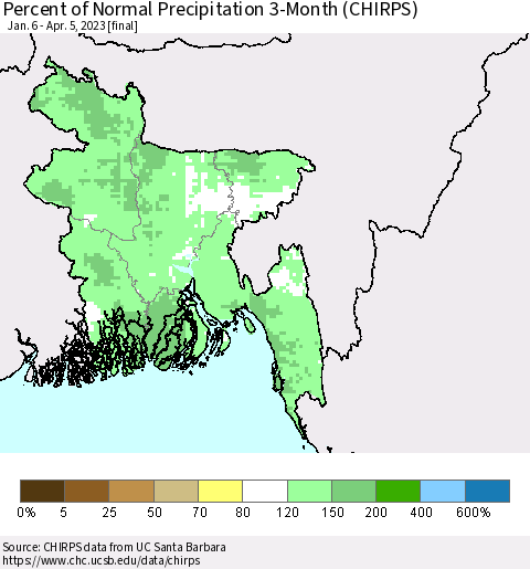 Bangladesh Percent of Normal Precipitation 3-Month (CHIRPS) Thematic Map For 1/6/2023 - 4/5/2023