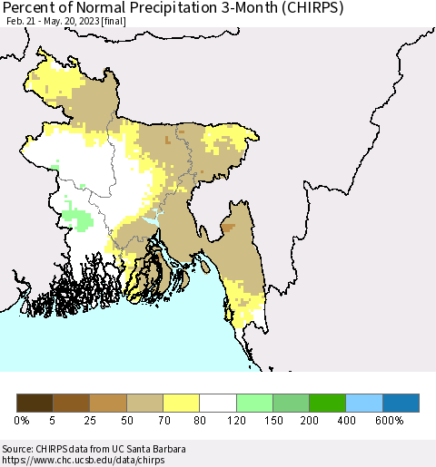Bangladesh Percent of Normal Precipitation 3-Month (CHIRPS) Thematic Map For 2/21/2023 - 5/20/2023