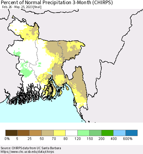 Bangladesh Percent of Normal Precipitation 3-Month (CHIRPS) Thematic Map For 2/26/2023 - 5/25/2023