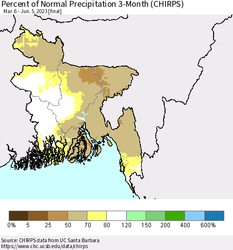 Bangladesh Percent of Normal Precipitation 3-Month (CHIRPS) Thematic Map For 3/6/2023 - 6/5/2023