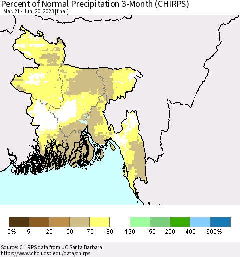 Bangladesh Percent of Normal Precipitation 3-Month (CHIRPS) Thematic Map For 3/21/2023 - 6/20/2023