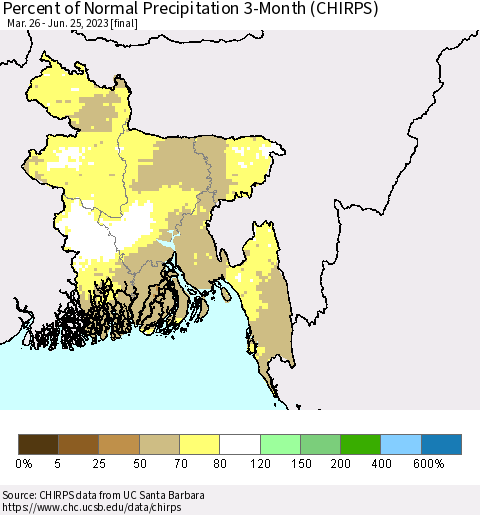 Bangladesh Percent of Normal Precipitation 3-Month (CHIRPS) Thematic Map For 3/26/2023 - 6/25/2023