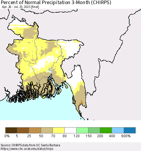 Bangladesh Percent of Normal Precipitation 3-Month (CHIRPS) Thematic Map For 4/26/2023 - 7/25/2023