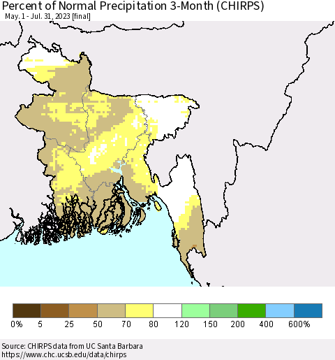 Bangladesh Percent of Normal Precipitation 3-Month (CHIRPS) Thematic Map For 5/1/2023 - 7/31/2023