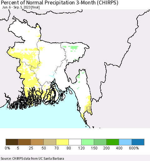 Bangladesh Percent of Normal Precipitation 3-Month (CHIRPS) Thematic Map For 6/6/2023 - 9/5/2023