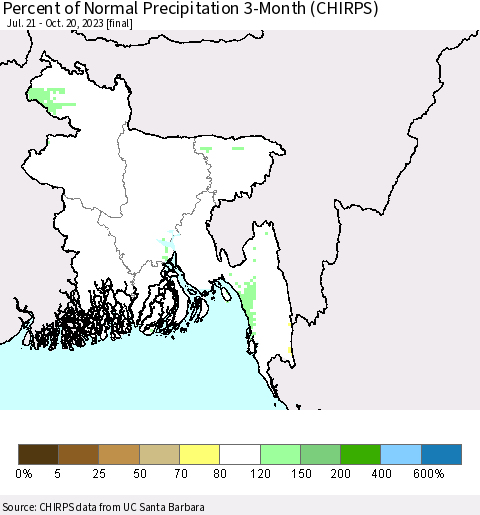 Bangladesh Percent of Normal Precipitation 3-Month (CHIRPS) Thematic Map For 7/21/2023 - 10/20/2023