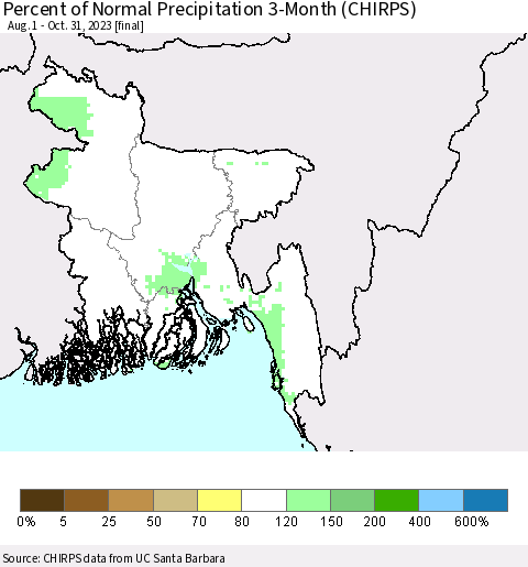 Bangladesh Percent of Normal Precipitation 3-Month (CHIRPS) Thematic Map For 8/1/2023 - 10/31/2023