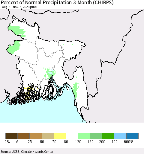 Bangladesh Percent of Normal Precipitation 3-Month (CHIRPS) Thematic Map For 8/6/2023 - 11/5/2023