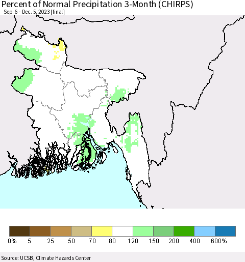 Bangladesh Percent of Normal Precipitation 3-Month (CHIRPS) Thematic Map For 9/6/2023 - 12/5/2023