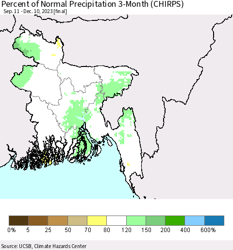 Bangladesh Percent of Normal Precipitation 3-Month (CHIRPS) Thematic Map For 9/11/2023 - 12/10/2023