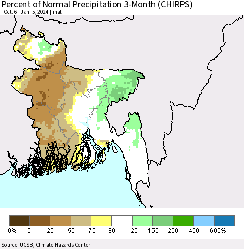 Bangladesh Percent of Normal Precipitation 3-Month (CHIRPS) Thematic Map For 10/6/2023 - 1/5/2024