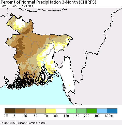 Bangladesh Percent of Normal Precipitation 3-Month (CHIRPS) Thematic Map For 10/11/2023 - 1/10/2024