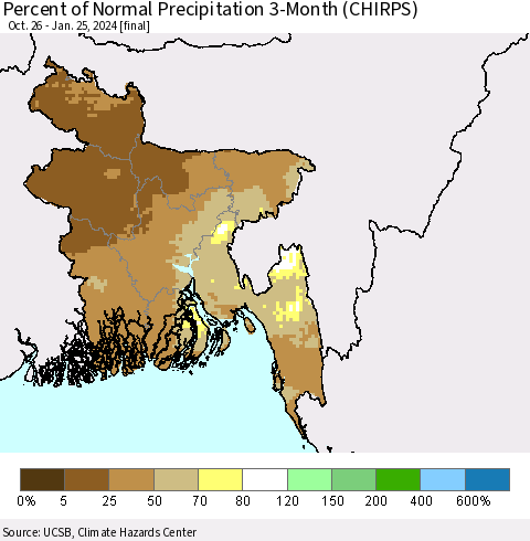Bangladesh Percent of Normal Precipitation 3-Month (CHIRPS) Thematic Map For 10/26/2023 - 1/25/2024