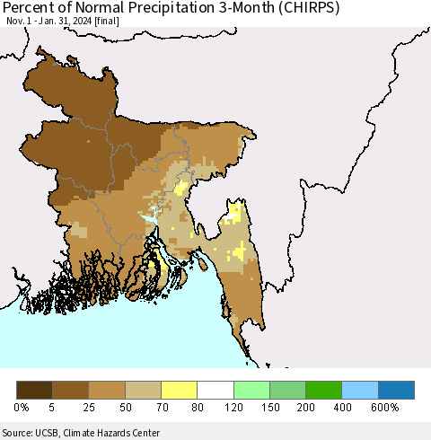 Bangladesh Percent of Normal Precipitation 3-Month (CHIRPS) Thematic Map For 11/1/2023 - 1/31/2024