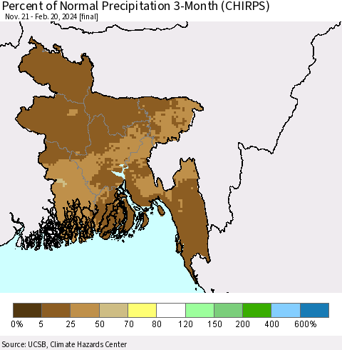 Bangladesh Percent of Normal Precipitation 3-Month (CHIRPS) Thematic Map For 11/21/2023 - 2/20/2024
