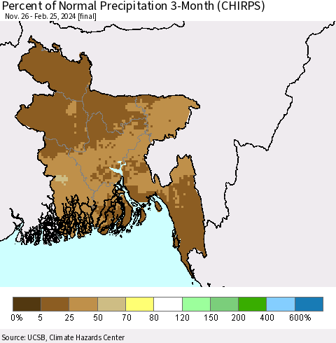 Bangladesh Percent of Normal Precipitation 3-Month (CHIRPS) Thematic Map For 11/26/2023 - 2/25/2024