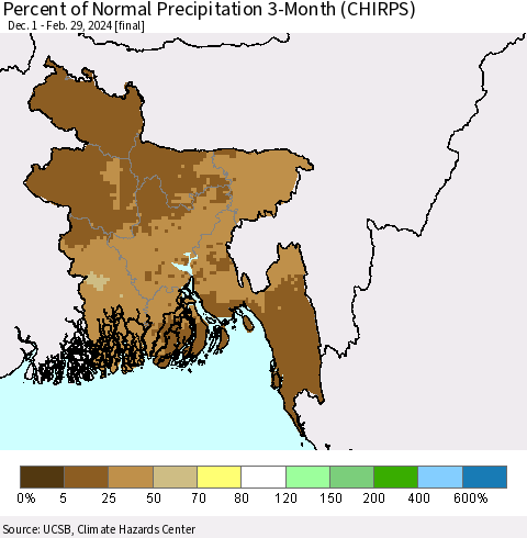 Bangladesh Percent of Normal Precipitation 3-Month (CHIRPS) Thematic Map For 12/1/2023 - 2/29/2024