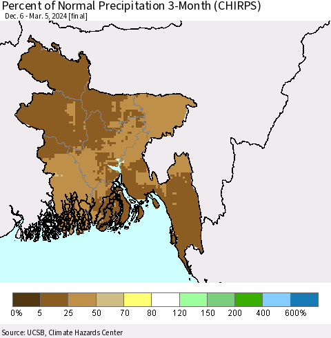 Bangladesh Percent of Normal Precipitation 3-Month (CHIRPS) Thematic Map For 12/6/2023 - 3/5/2024