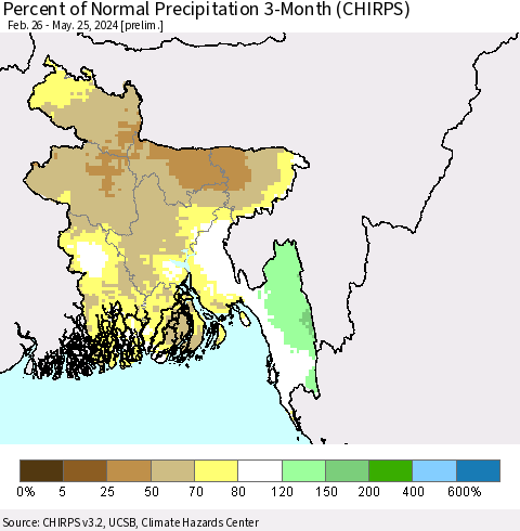 Bangladesh Percent of Normal Precipitation 3-Month (CHIRPS) Thematic Map For 2/26/2024 - 5/25/2024