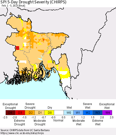 Bangladesh SPI 5-Day Drought Severity (CHIRPS) Thematic Map For 2/1/2023 - 2/5/2023