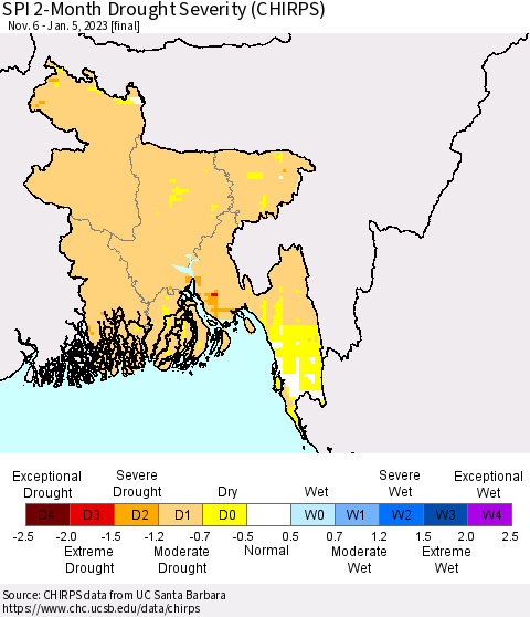 Bangladesh SPI 2-Month Drought Severity (CHIRPS) Thematic Map For 11/6/2022 - 1/5/2023