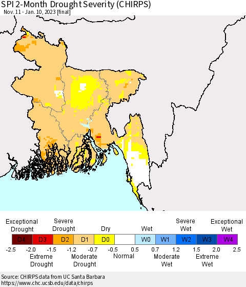Bangladesh SPI 2-Month Drought Severity (CHIRPS) Thematic Map For 11/11/2022 - 1/10/2023