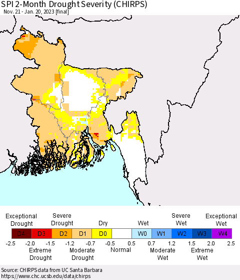 Bangladesh SPI 2-Month Drought Severity (CHIRPS) Thematic Map For 11/21/2022 - 1/20/2023