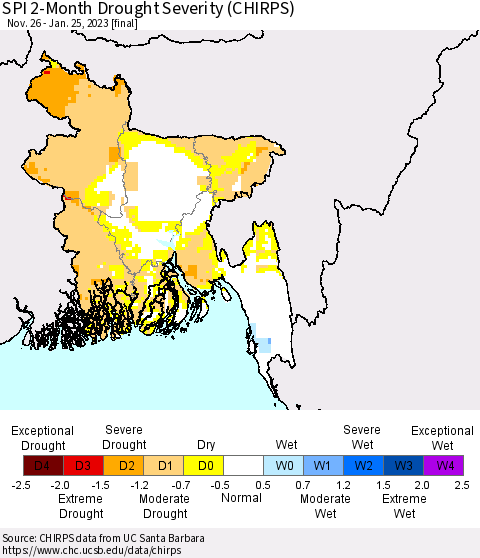 Bangladesh SPI 2-Month Drought Severity (CHIRPS) Thematic Map For 11/26/2022 - 1/25/2023