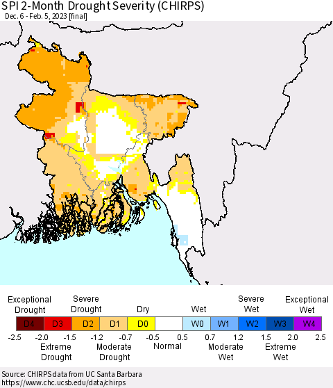Bangladesh SPI 2-Month Drought Severity (CHIRPS) Thematic Map For 12/6/2022 - 2/5/2023