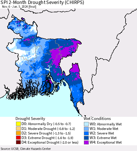 Bangladesh SPI 2-Month Drought Severity (CHIRPS) Thematic Map For 11/6/2023 - 1/5/2024