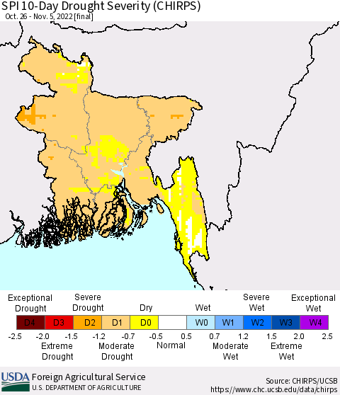 Bangladesh SPI 10-Day Drought Severity (CHIRPS) Thematic Map For 10/26/2022 - 11/5/2022