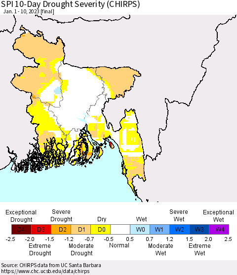 Bangladesh SPI 10-Day Drought Severity (CHIRPS) Thematic Map For 1/1/2023 - 1/10/2023