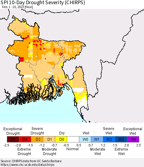 Bangladesh SPI 10-Day Drought Severity (CHIRPS) Thematic Map For 2/1/2023 - 2/10/2023