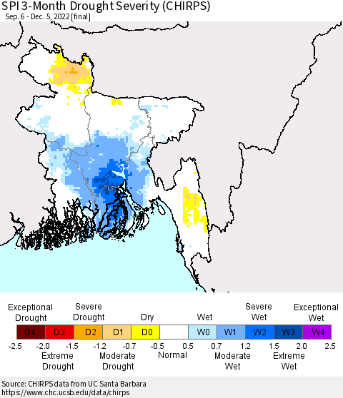 Bangladesh SPI 3-Month Drought Severity (CHIRPS) Thematic Map For 9/6/2022 - 12/5/2022