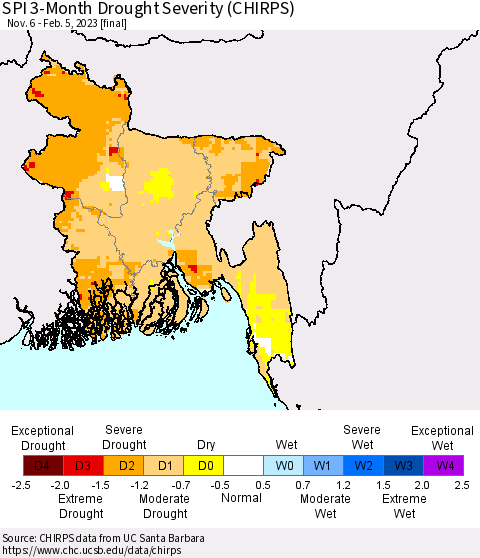 Bangladesh SPI 3-Month Drought Severity (CHIRPS) Thematic Map For 11/6/2022 - 2/5/2023