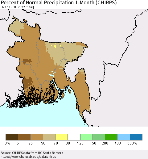 Bangladesh Percent of Normal Precipitation 1-Month (CHIRPS) Thematic Map For 3/1/2022 - 3/31/2022