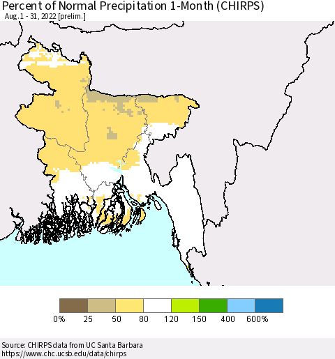 Bangladesh Percent of Normal Precipitation 1-Month (CHIRPS) Thematic Map For 8/1/2022 - 8/31/2022